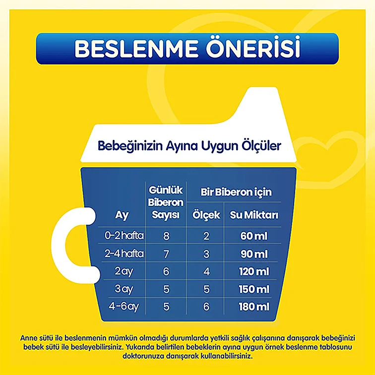 Bebelac 1 Devam Sütü 800 gr 0-6 Ay - 2