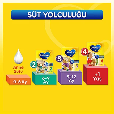 Bebelac 2 Devam Sütü 800 gr 6-9 Ay - 4